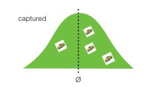 Statistical Diversity copy.004