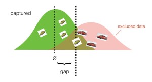 Statistical Diversity copy.006
