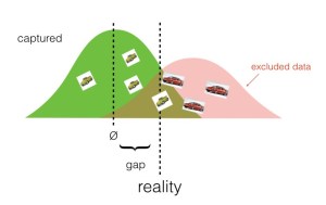 Statistical Diversity copy.007